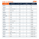 DeatschWerks DW340V Series 340lph In-Tank Fuel Pump w/ Install Kit For VW and Audi 1.8T FWD