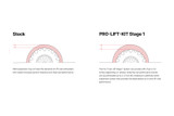 Eibach 01-07 Toyota SEQUOIA Pro-Truck Lift System (Stage 1)
