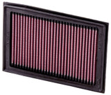 K&N 08-10 Kawasaki EX250R Ninja Replacement Air Filter