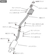 HKS Hi-Power 409 BCNR33 RB26DETT
