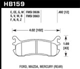 Hawk 03-05 Mazda Miata Rear ER-1 Brake Pad Set
