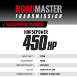BD Diesel 17-19 Chevy/GMC 2500 6.6L L5P Roadmaster Allison Transmission & Converter Package- (2WD)