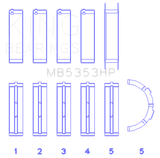 King Engine Bearings Ford 281 4.6L SOHC 16V Performance Main Bearing Set - Oversize 0.25