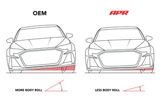 APR 15-20 Audi A3 Swaybar (Rear - FWD - Independent Suspension)