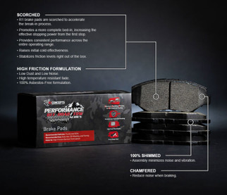 R1 06-12 Saab 9-7X Front Off-Road/Tow Brake Pads