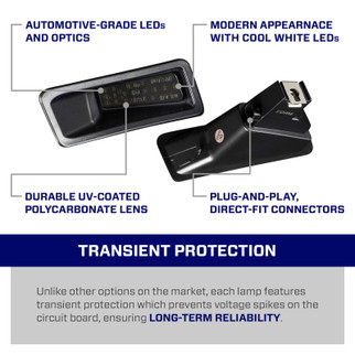 Form Lighting 2019 Ram LED License Plate Lights (Pair)