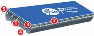 Gates 98-02 Toyota Corolla 4-Cyl. 1.8L Serpentine Standard V-Ribbed Belt