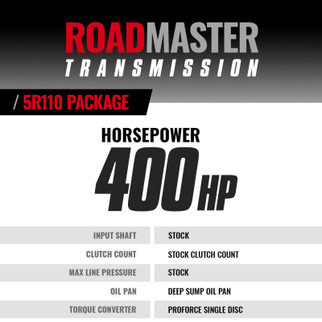 BD Diesel Ford F250 08-10 6.4L 4WD 5R110 Transmission And Converter Package