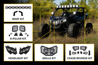 Diode Dynamics 17-24 Can-Am Maverick X3 Stage Series Ditch Light Bracket Kit