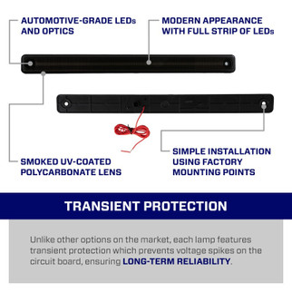 Form Lighting Ford Super Duty Center Marker Light