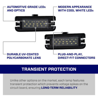 Form Lighting 2015+ Ford Mustang LED License Plate Lights (Pair)