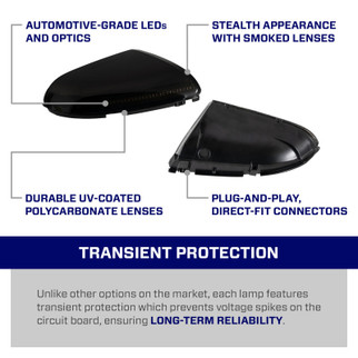 Form Lighting 2009 Ram LED Mirror Lights Bottom (Pair)