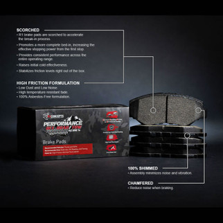 R1 00-02 Toyota SEQUOIA Front Performance Off-Road/Tow Brake Pads & Hardware Kit