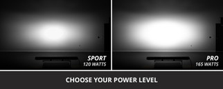 Diode Dynamics Jeep 2018 SS30 Bumper LED Kit Sport White Combo ABL