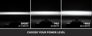 Diode Dynamics 2022-2026 Toyota Tundra Fog SS6 Sport LED Kit White 6000K