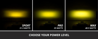 Diode Dynamics SS6 Pro Yellow Combo Flush ABL (single) 3000K