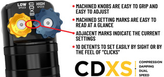 ICON 22-25 Toyota Tundra 3.0 Series VS RR CDXS Coilover Kit