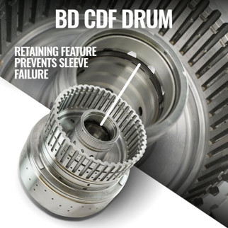 BD Diesel 20-24 Ford Transit 3.5L 2WD Roadmaster 10R80 Transmission & Converter Package