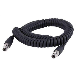 Rugged Radios C-ICM-VAR CC-HSDIRECT