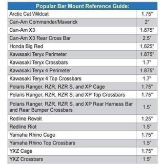 Rugged Radios Dual Headset Hanger with Bar Mount 1.75 Inches Tube Diameter