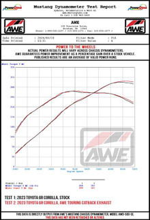 AWE Tuning 23-24 Toyota GR Corolla Track Edition Cat-Back Exhaust - Chrome Silver Tips