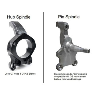 Ridetech 67-69 Chevy Camaro Front Subframe w/ Hub Spindles