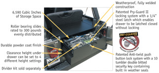 Tuffy Unlimited Drawer Black