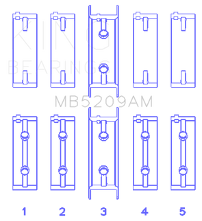 King Engine Bearings Mitsubishi 4G63/64/DOHC (Size +0.75mm) Main Bearing Set