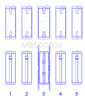 King Engine Bearings Ford ZETec 1.6/1.8/2.0 (Size +0.50mm) Main Bearing Set