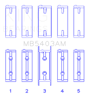 King Engine Bearings Mitsubishi 4G63/T/4G64 (Size +0.75mm) Main Bearing Set