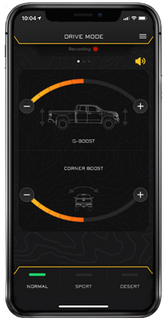 ICON 2024+ Toyota Tacoma 1.25in-3in Stage 6 Suspension System Tubular