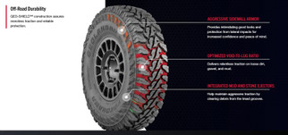Yokohama Geolandar M/T G003 SXS Tire - 32X9.50R15 101Q