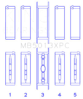 King Engine Bearings GM Vortec/LS-Series Gen III/IV Main Bearing Set