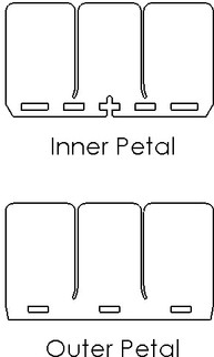 Vforce 3 Replacement Petals