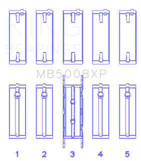 King Engine Bearings Ford ZETec 1.6/1.8/2.0 (Size +0.25mm) Main Bearing Set
