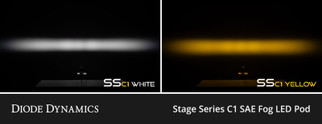 Diode Dynamics 2023+ Chevrolet Colorado SSC1 LED Fog Light Kit