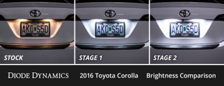 Diode Dynamics 14-22 Toyota Corolla Interior LED Kit Cool White Stage 1