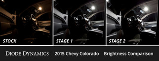 Diode Dynamics 15-22 Chevrolet Colorado Interior LED Kit Cool White Stage 1