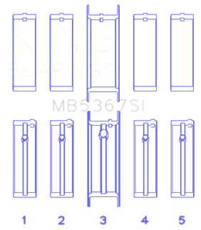 King Engine Bearings GMC 2.4L (146cu) I4 Ecotec Main Bearing Set - (Size 0.25 Oversized)