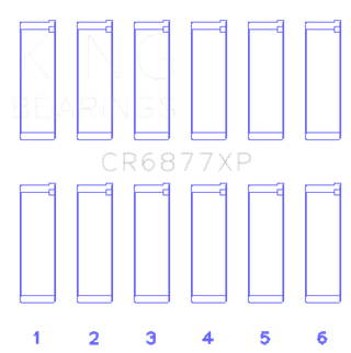 King Engine Bearings BMW S54B32 (Size 0.25mm) Performance Connecting Rod Bearing - Set of 6