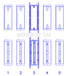 King Engine Bearings BMW N63/S63 Crankshaft Main Bearing Set - Size +0.25mm