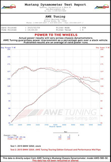 AWE Tuning 13-18 BMW 320i (F30) Touring Edition Exhaust w/ Performance Mid Pipe - Diamond Blk Tips