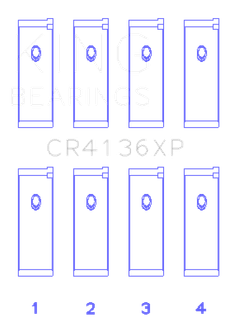 King Engine Bearings Nissan SR20DE/DET RWD (2.0L) Performance Rod Bearing Set - Size +0.25mm