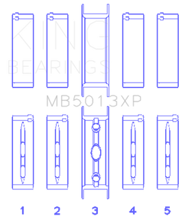 King Engine Bearings Chevy LS1 / LS6 / LS3 (Size 020) Performance Main Bearing Set