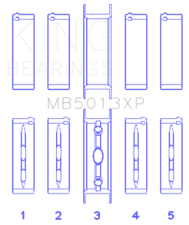 King Engine Bearings Chevy LS1 / LS6 / LS3 (Size 030) Performance Main Bearing Set