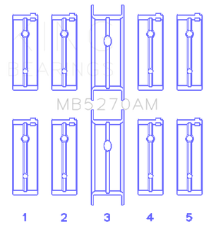 King Chrysler 148/148 Turbo DOHC 16V / Jeep 148 DOHC 16V (Size +0.25mm) Main Bearing Set