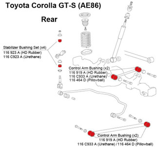 Cusco 83-87 Toyota Corolla GT-S (Trueno) (AE86) Rear Stabilizer Link Bushings (Rubber) - Set of 4