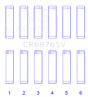 King Engine Bearings Mercedes Benz Om 642 Sputter Replacement (Size +0.25mm) Conrod Bearing Set