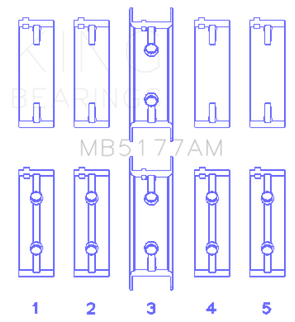 King Engine Bearings Mitsubishi 4G63/64/DOHC (Size +0.25mm) Main Bearing Set