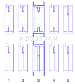 King Engine Bearings Audi/VW Ck/Cy/Ha/Jk/Ky/Rp/Zf/Aeb (Size +0.75mm) Main Bearing Set